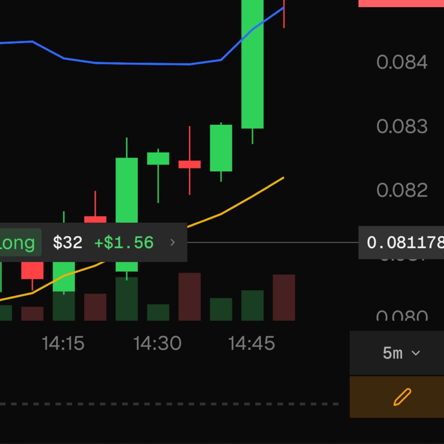 Trader avatar