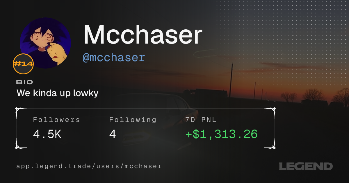 Mcchaser (@mcchaser) PnL, Win Rate & Positions | Legend